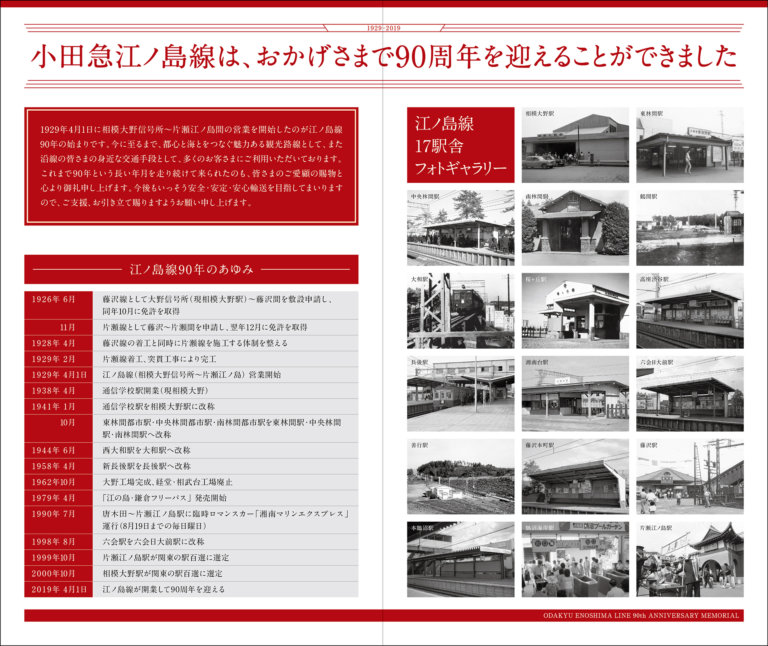 小田急江ノ島線 開業９０周年記念イベント/記念乗車券台紙