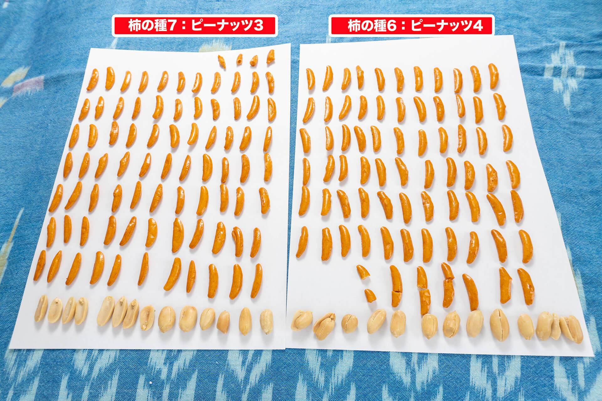 亀田の柿の種・新黄金バランス