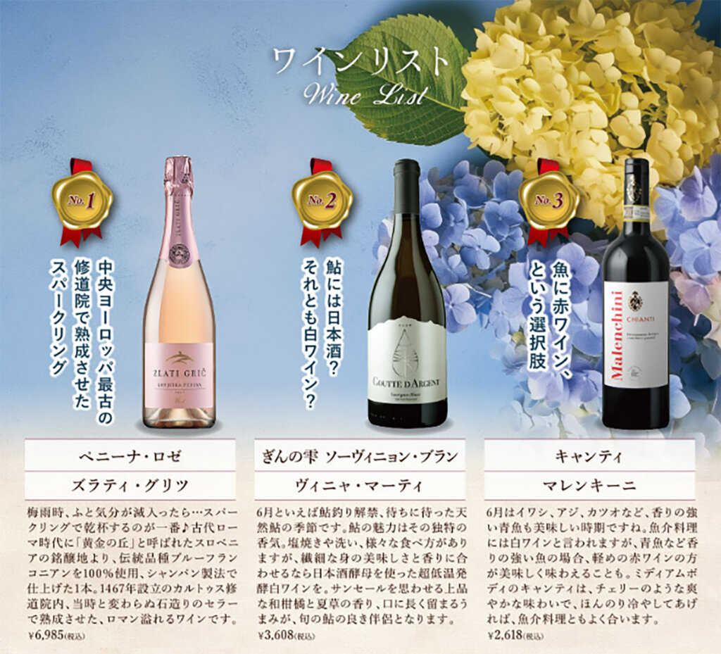 ワインと食の交流会 Sakura