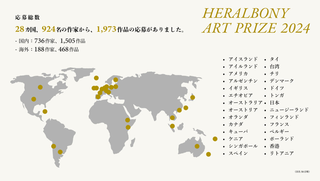 HERALBONY Art Prize 2024 Exhibition　選出リスト