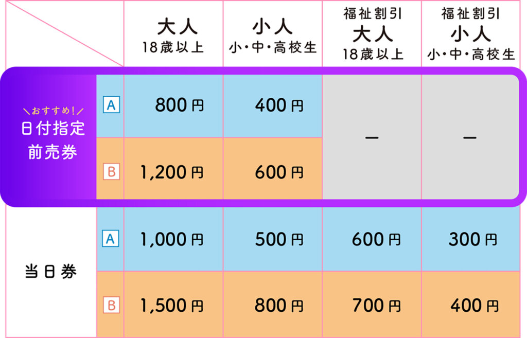 東京メガイルミ入場料