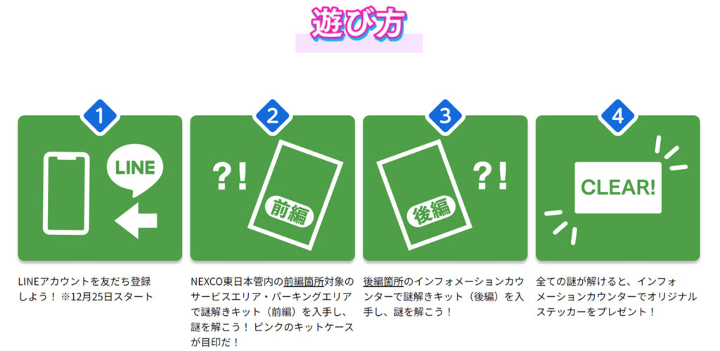 SA・PA周遊型謎解きイベント 『ハイウェイめしの秘密』