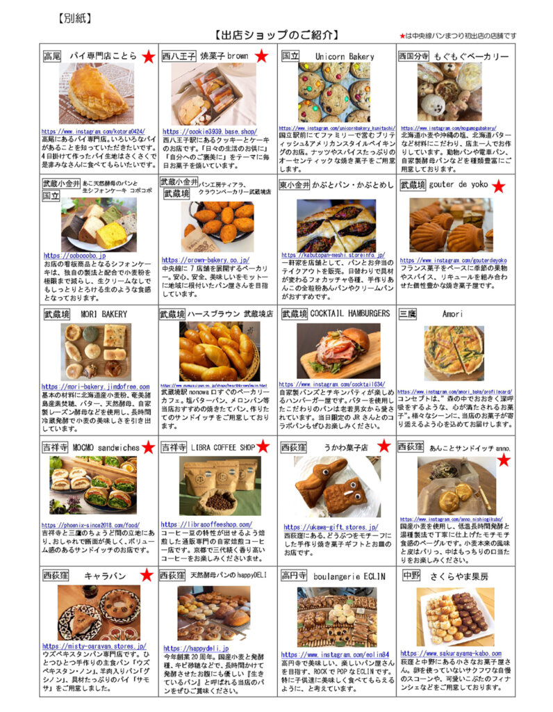 中央線パンまつり2025