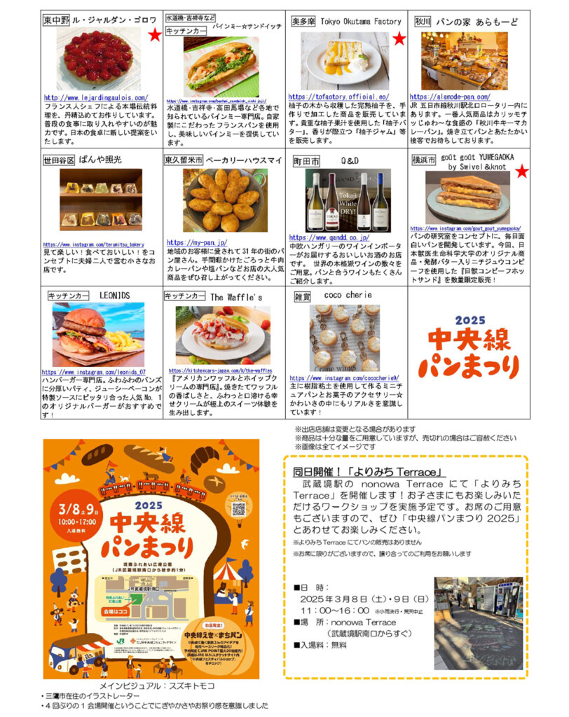 中央線パンまつり2025