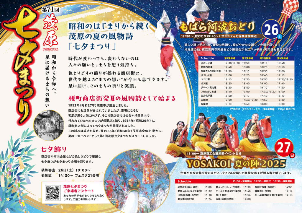 茂原七夕まつり ポスター