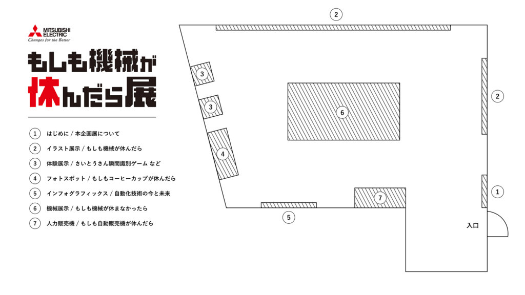 もしも機械が休んだら展　会場図