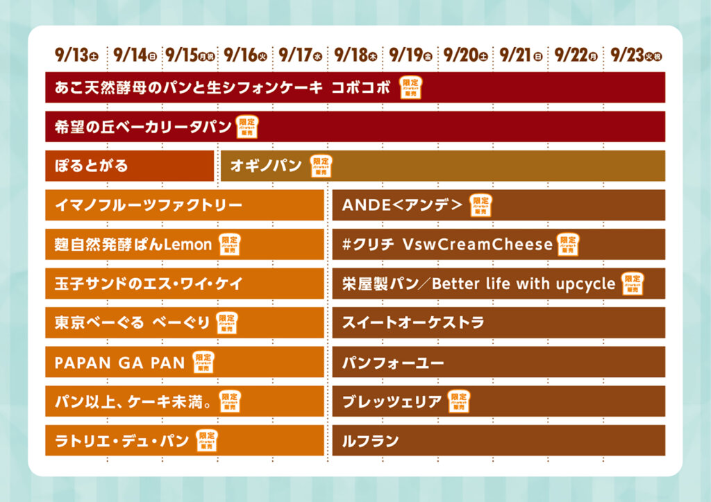 パンフェス 出店リスト