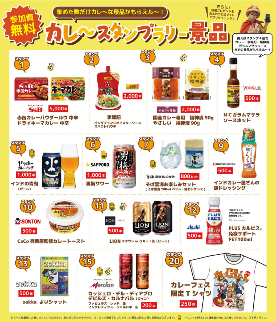 下北沢カレーフェスティバル2025 スタンプラリー景品
