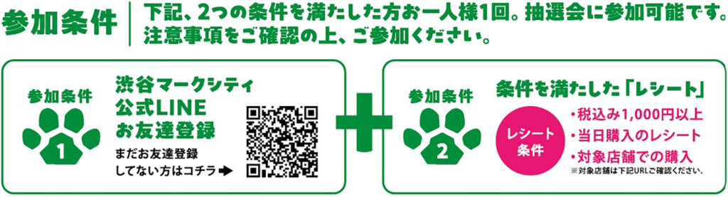 巨大ガチャ「モンスターカプセル」渋谷マークシティ 参加方法