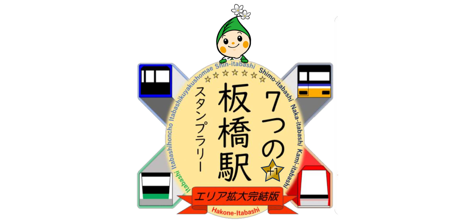 7つの板橋駅＋1スタンプラリー　エリア拡大完結版 ロゴ