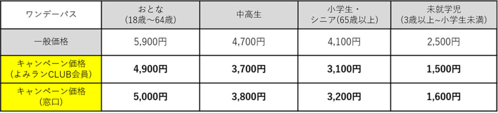 よみうりランド「よみラン おしゃれハロウィン!」特別料金表