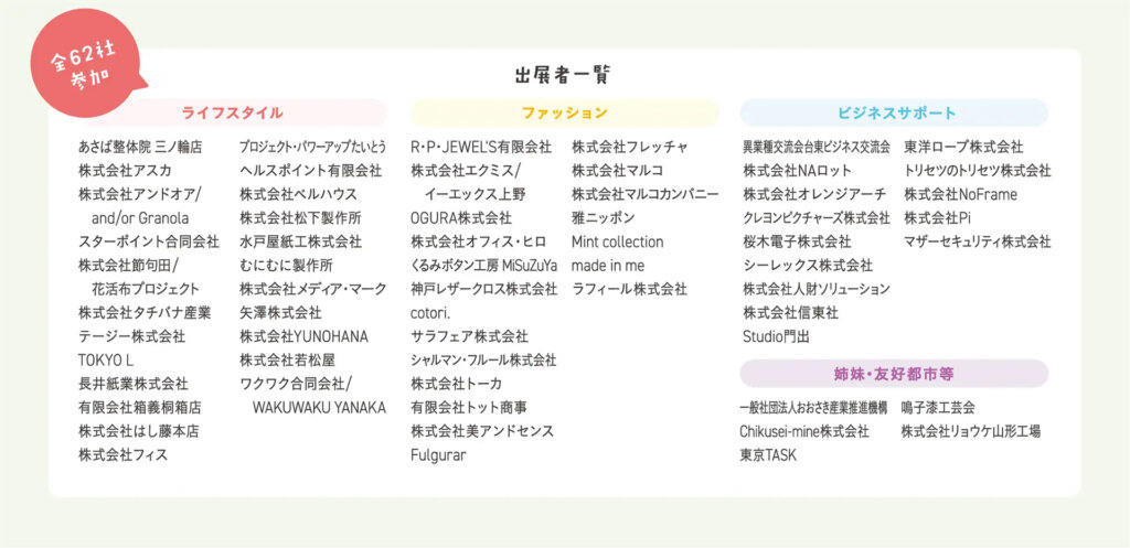 台東区産業フェア2025　出展リスト