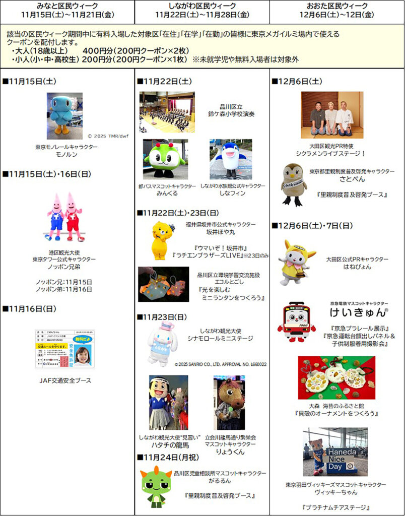 東京メガイルミ　実施コンテンツ