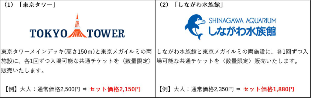 東京メガイルミ　コラボ割引
