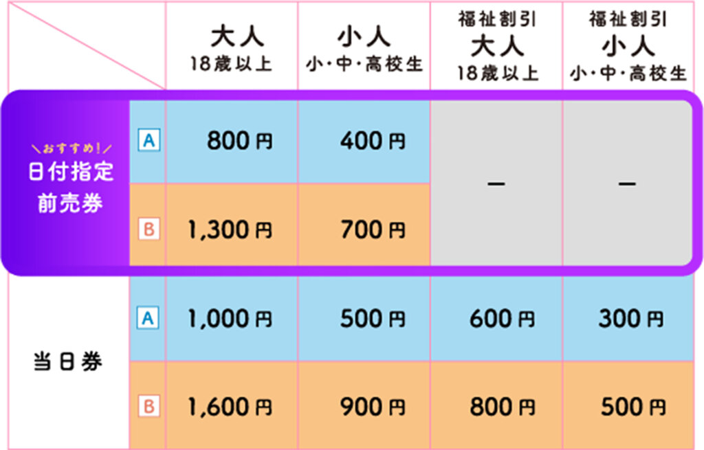 東京メガイルミ　入場料