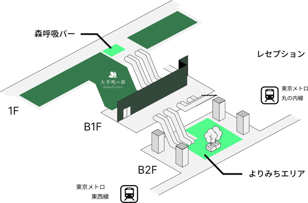 大手町・森の市2025『森呼吸BAR』 会場案内図