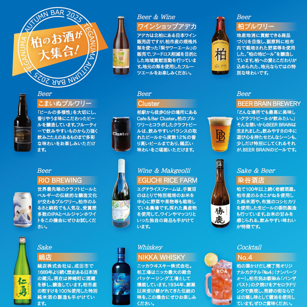 手賀沼オータムバル　販売ビール