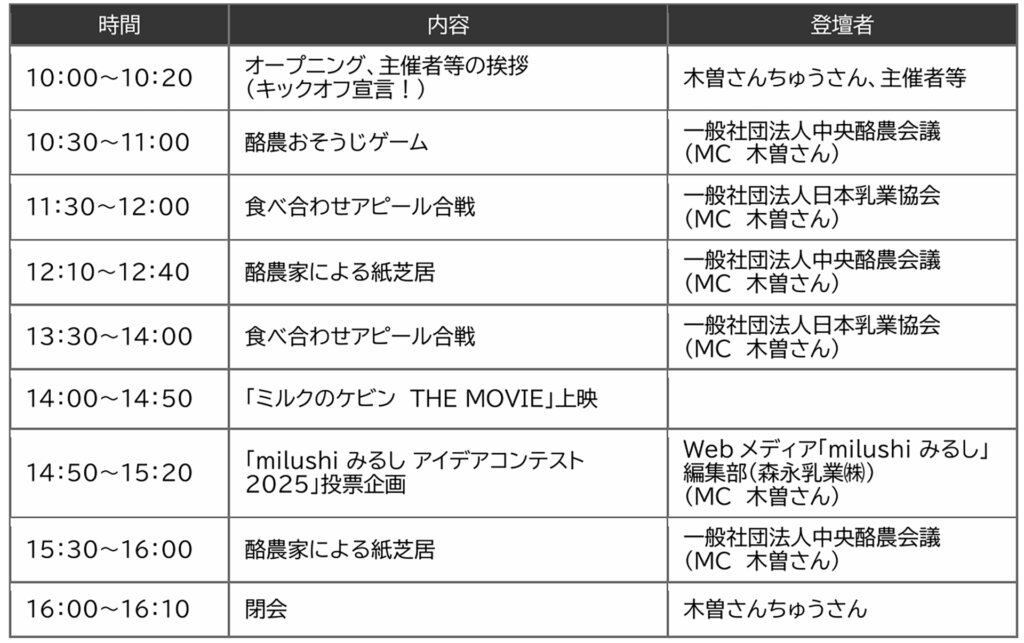 ミルクフェスin豊洲　コンテンツ一覧