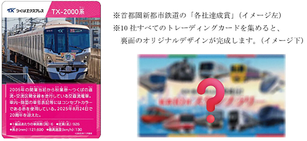 つくばエクスプレスの電車カード