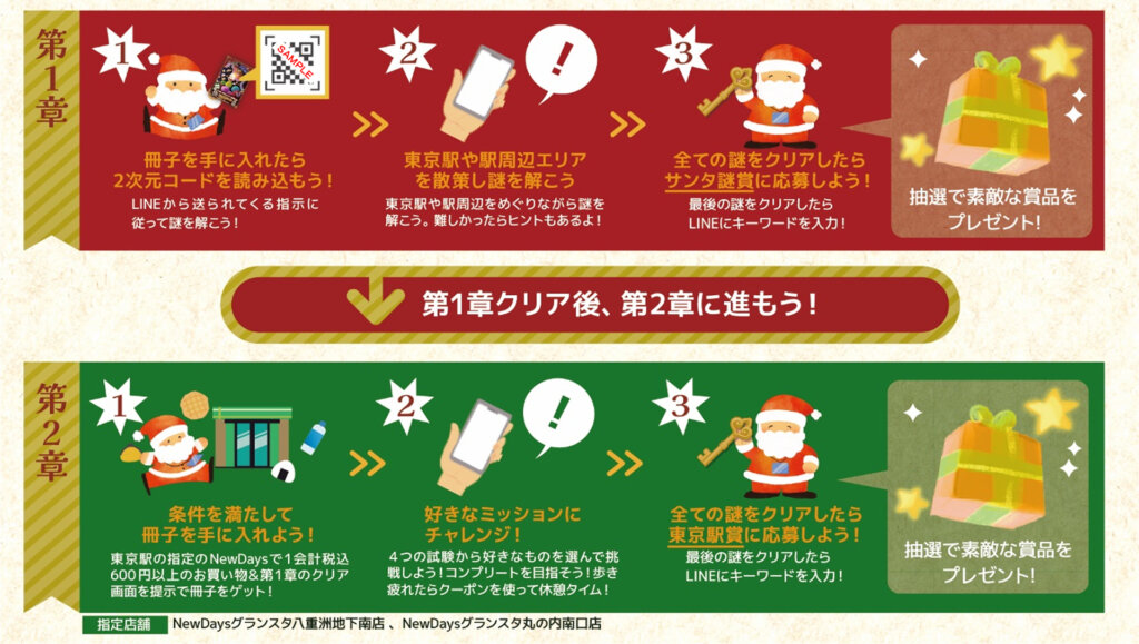 東京駅サンタ謎 ～ひみつの試験～　参加方法