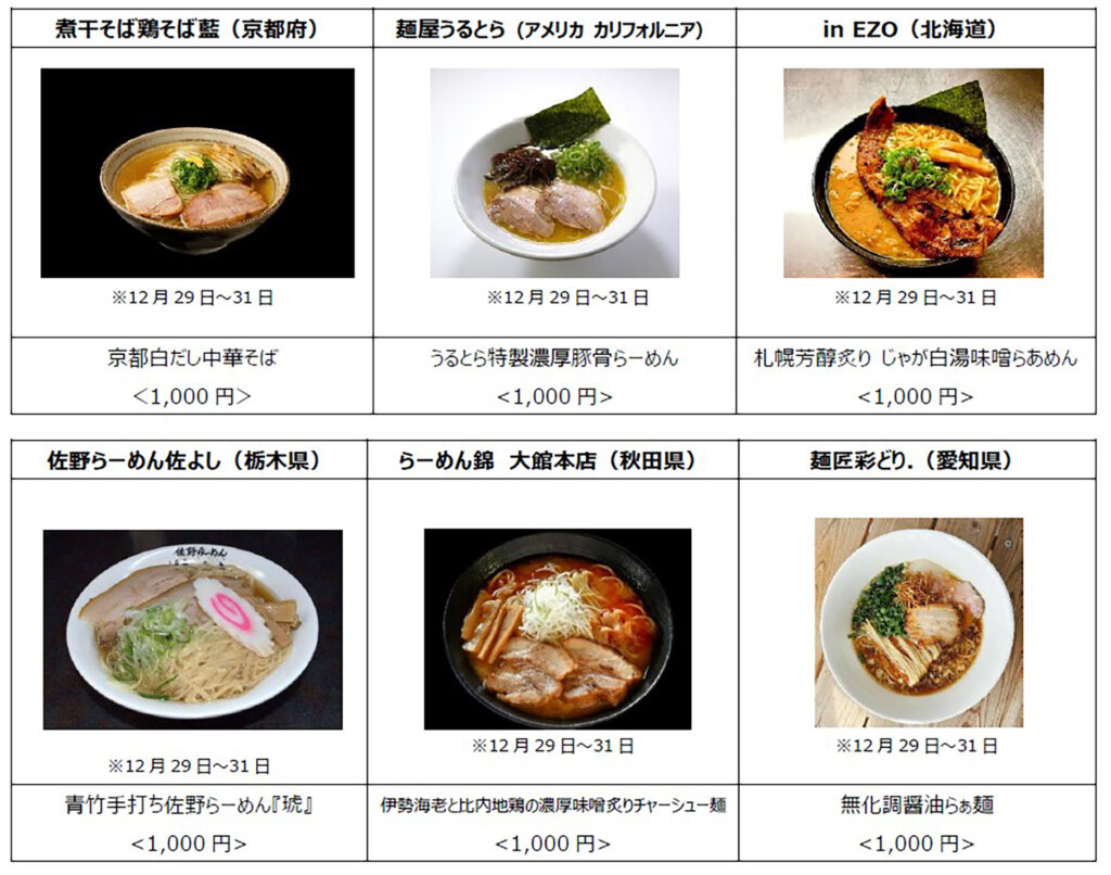 販売ラーメン一覧