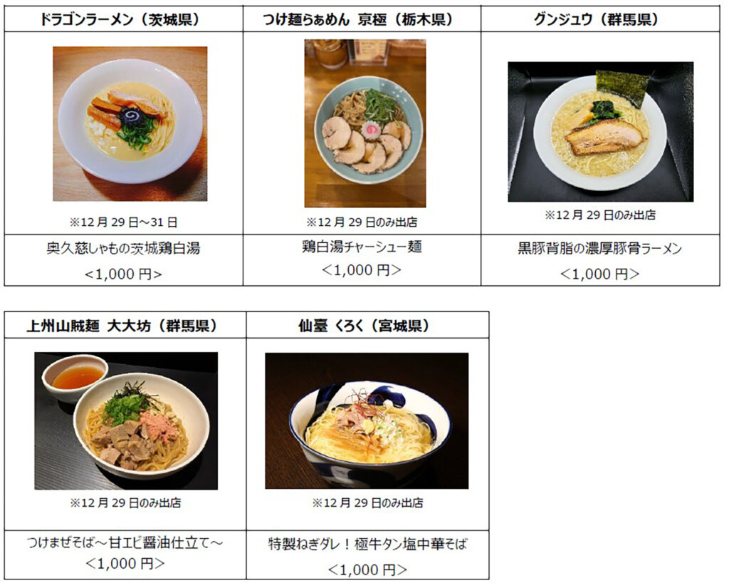 販売ラーメン一覧