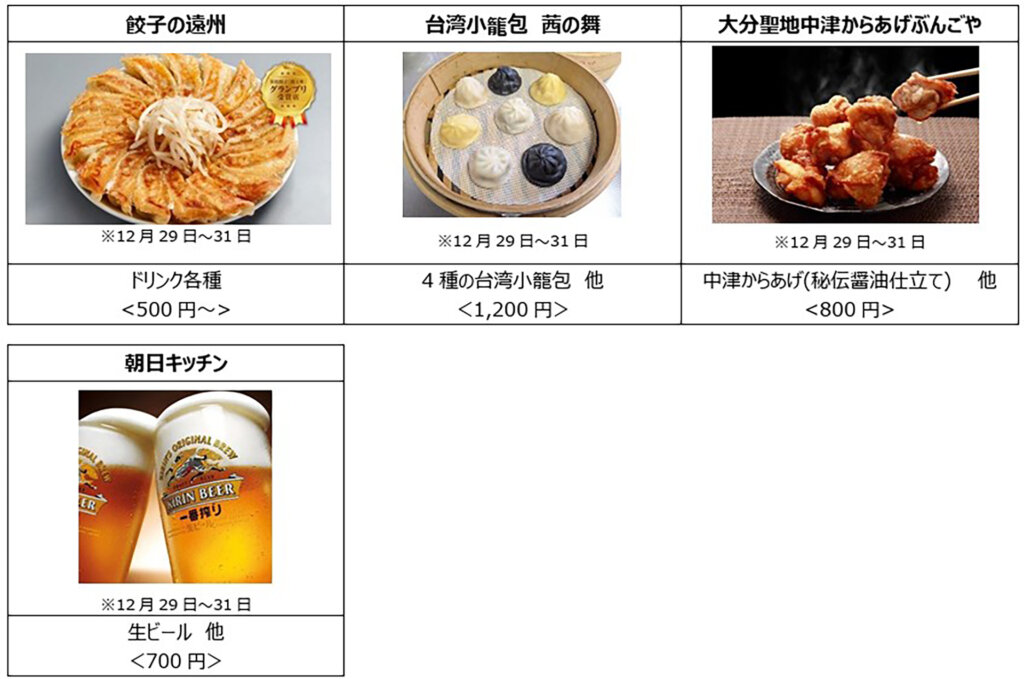 販売餃子、から揚げ、ビール