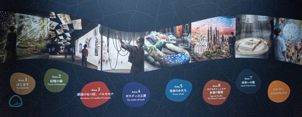 NAKED meets ガウディ展　エリア紹介看板