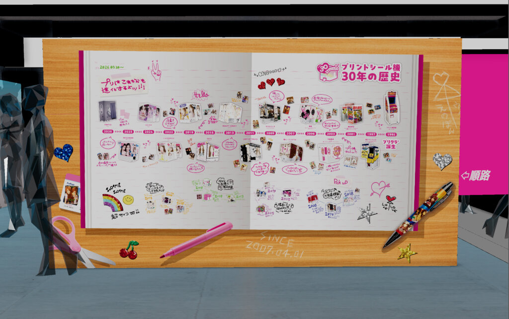 ウチらのプリ展　30年の歴史ボード