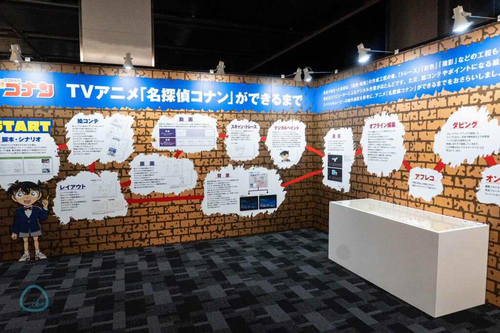 名探偵コナン展　東京ドームシティ　アニメができるまでパネル