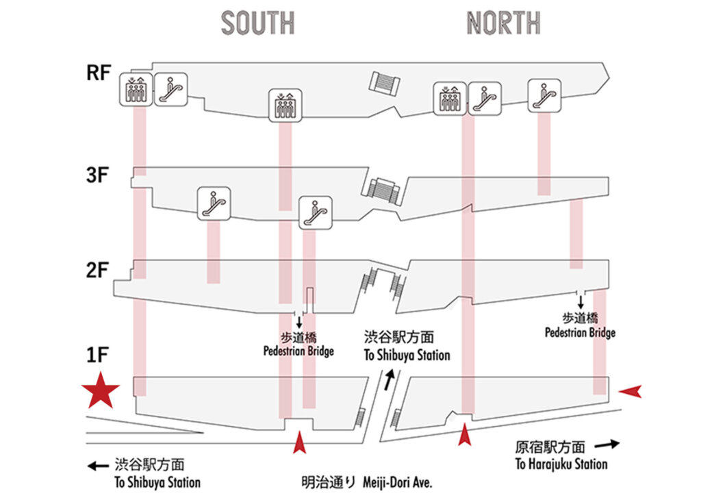 宮下パーク階層図