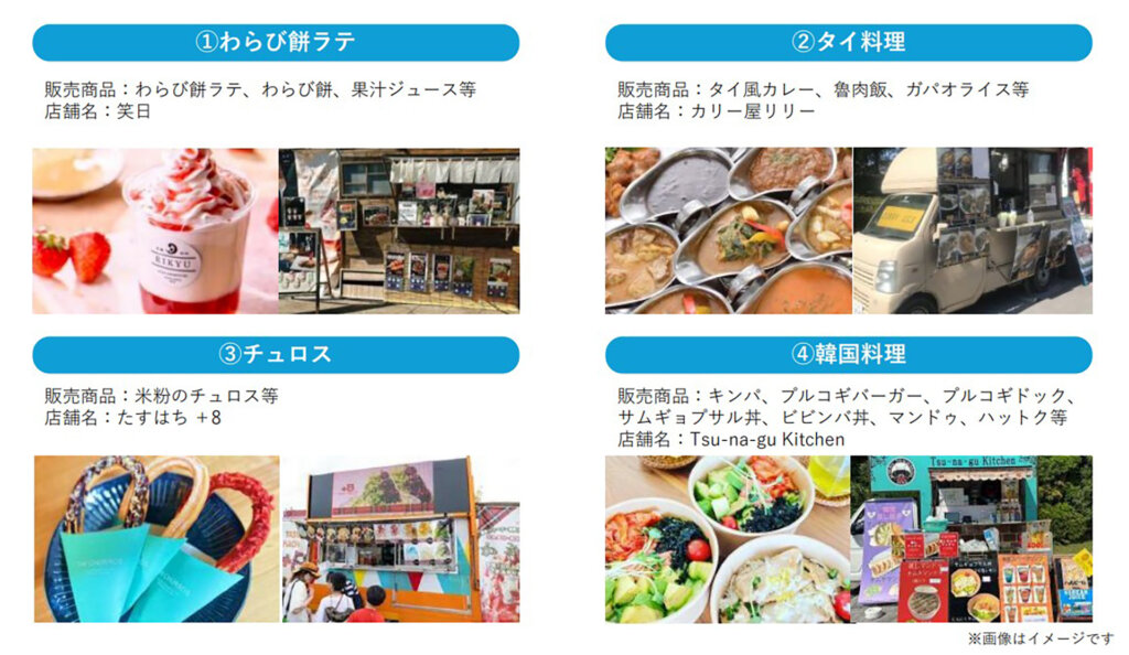 わらび餅ラテ　タイ料理　チュロス　韓国料理