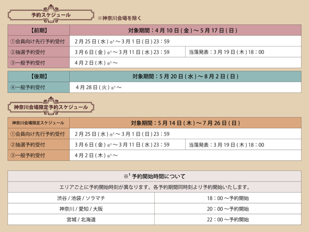 名探偵コナンカフェ 予約注意事項