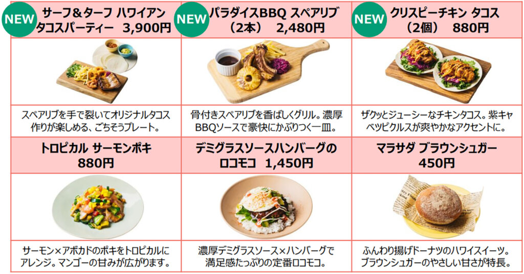 PREMIUM BEER TERRACE 2026　メニュー