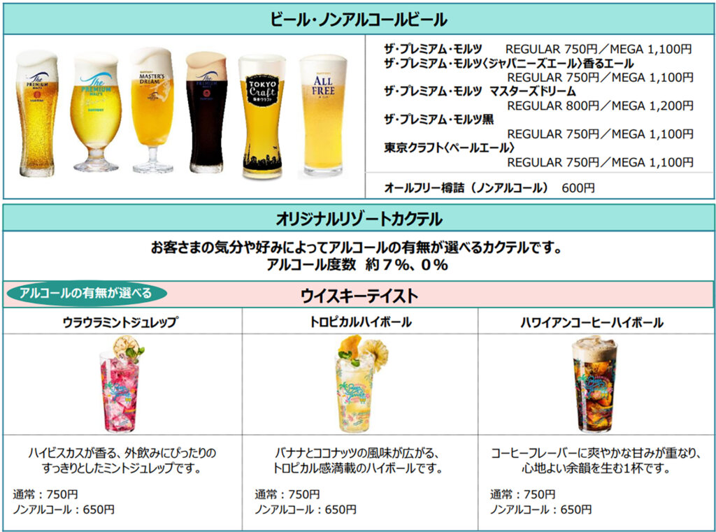 PREMIUM BEER TERRACE 2026　メニュー