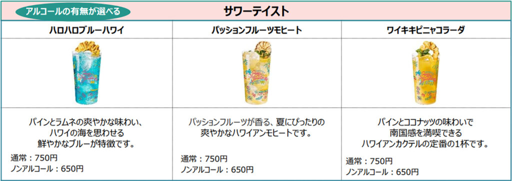 PREMIUM BEER TERRACE 2026　メニュー