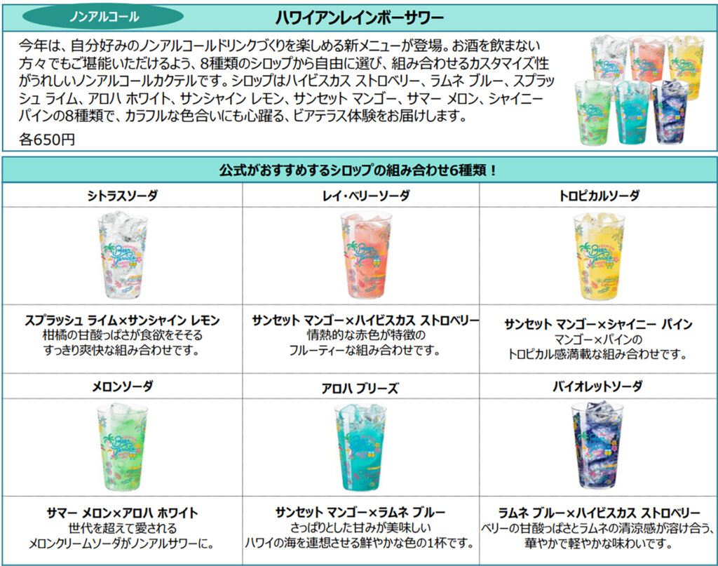 PREMIUM BEER TERRACE 2026　メニュー