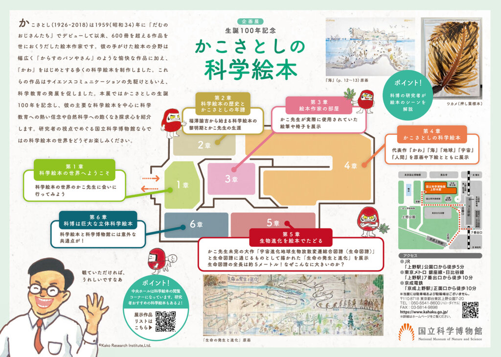 かこさとしの科学絵本　会場案内図