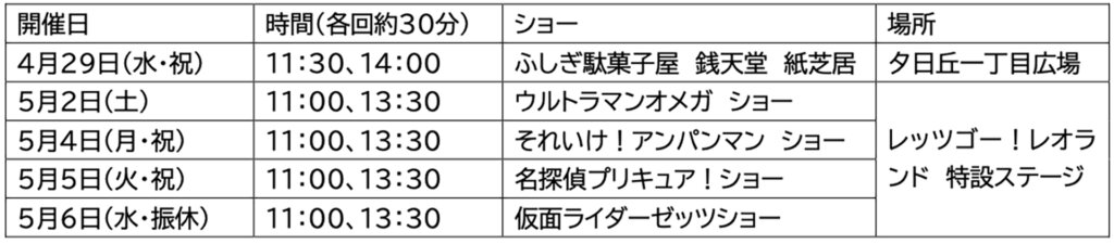 西武園ゆうえんち　GWステージショーリスト