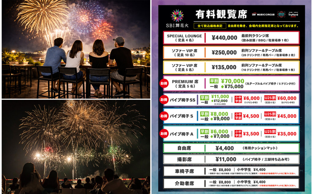 SBI舞花火 in 千葉・稲毛海浜公園 開催スケジュール