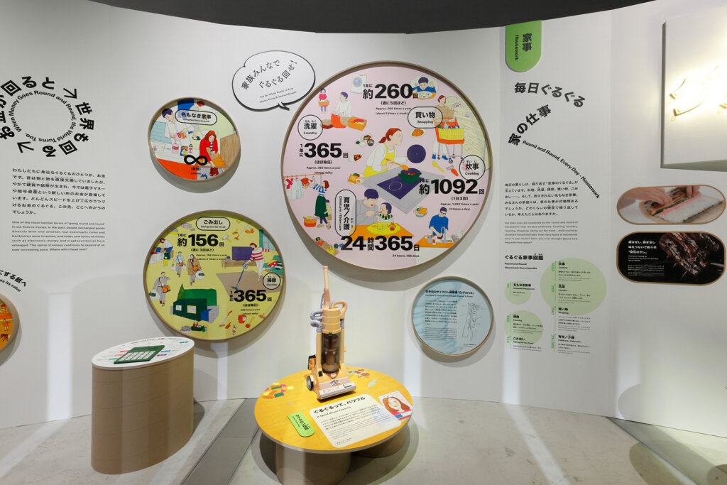 ぐるぐる展　展示作品