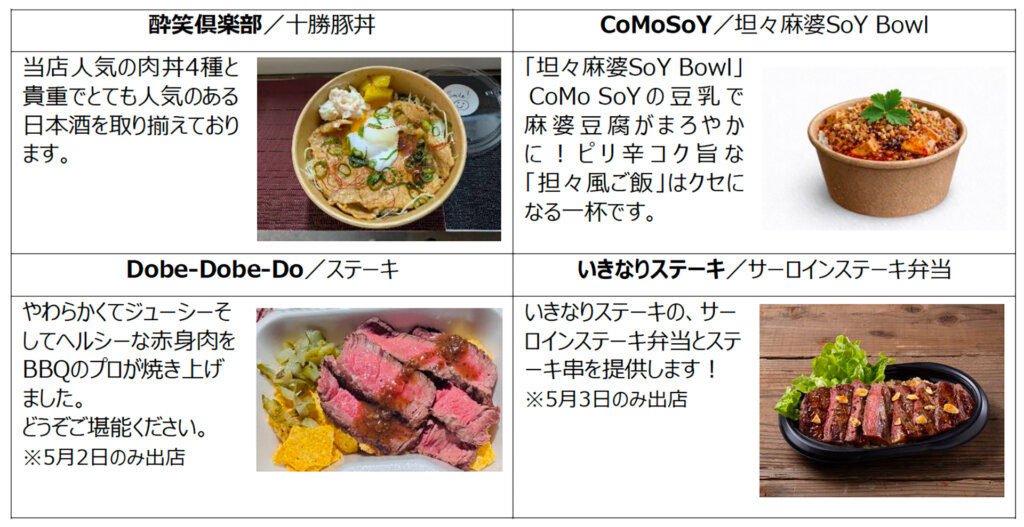 キッチンカーフェス 販売メニュー