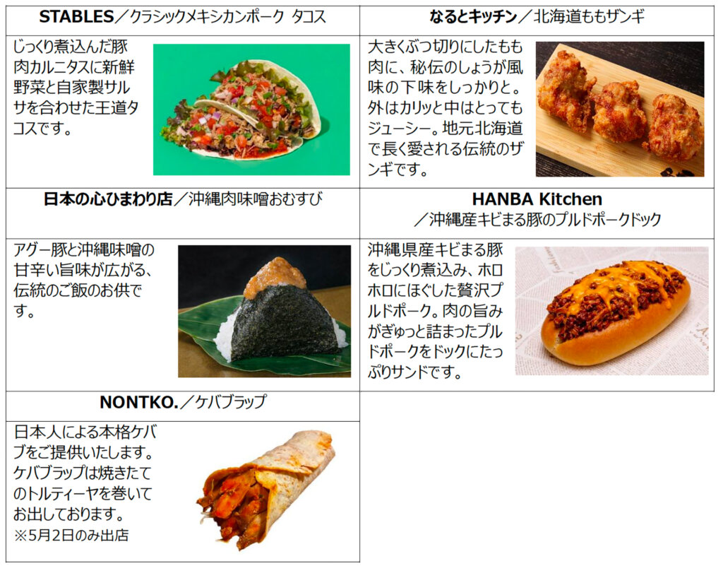 キッチンカーフェス 販売メニュー