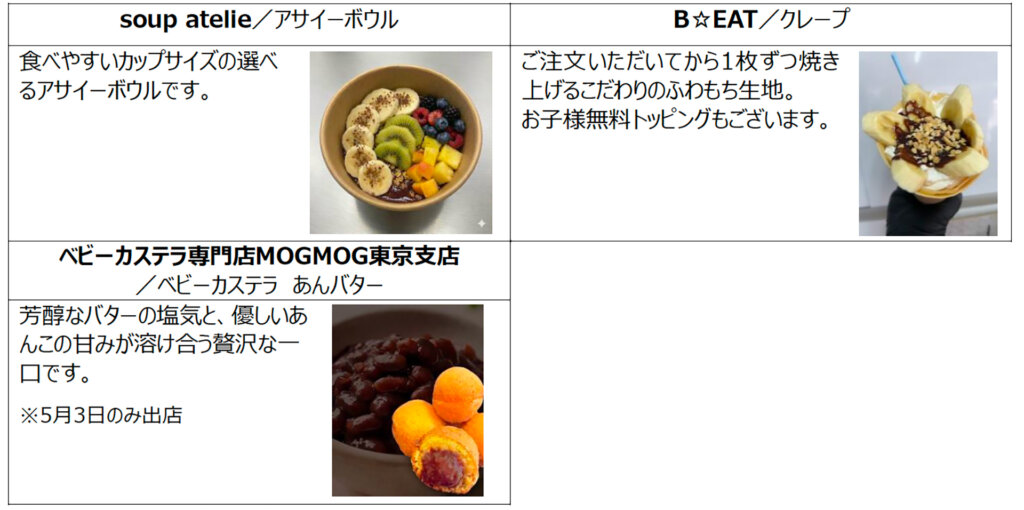 キッチンカーフェス 販売メニュー