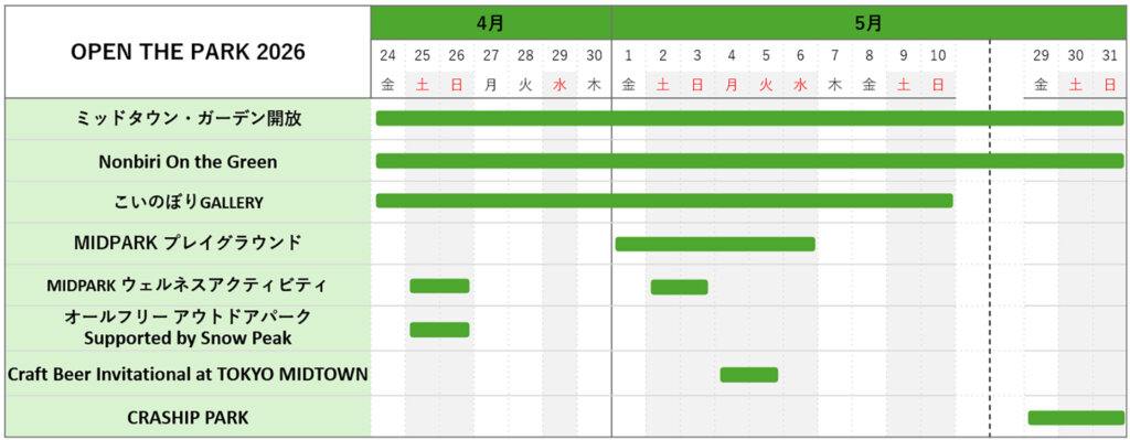 MIDTOWN OPEN THE PARK 2026　スケジュール
