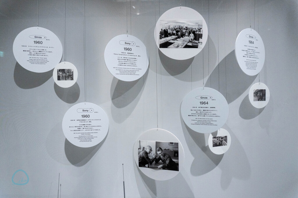 銀座ソニーパーク「100.80.60.展」会場風景