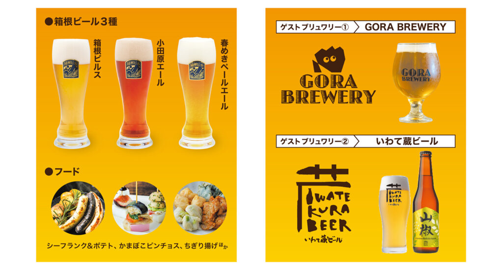 箱根ビールフェスタ2026　販売ビール