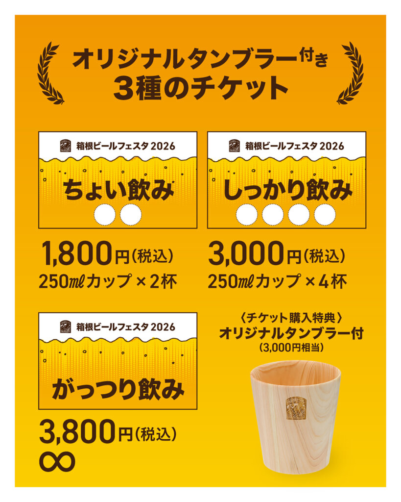 箱根ビールフェスタ2026　3種類のチケットの紹介