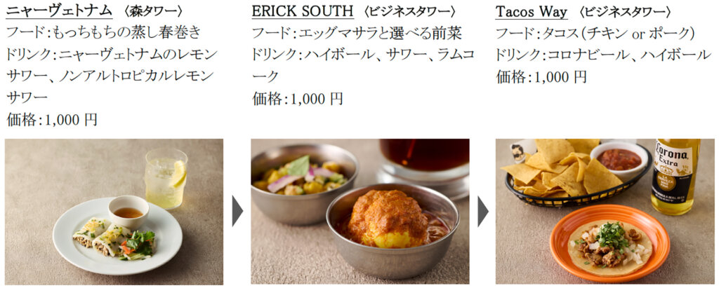 Toranomon Hills Bar Hoppingのプラン作例