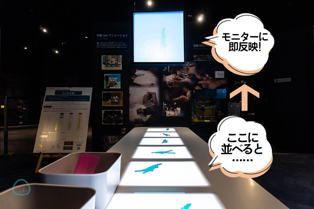 SKIPシティの新展示　コマ撮り装置
